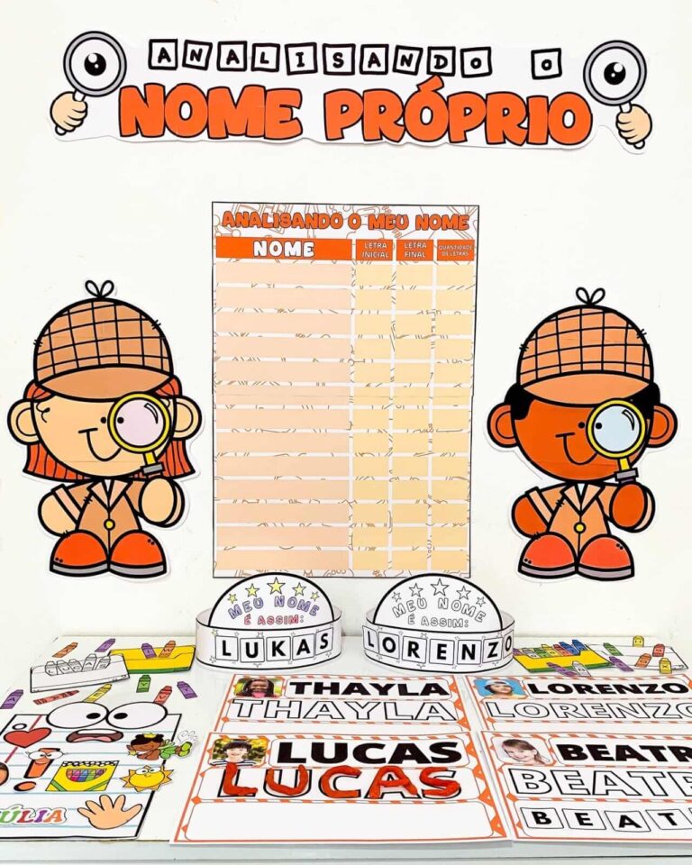 Analisando o nome próprio