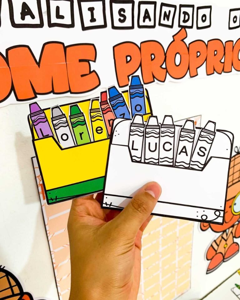 Analisando o nome próprio